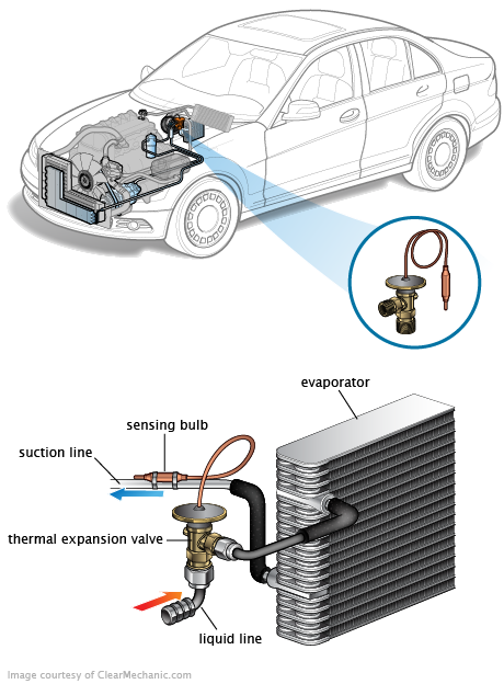 See P0ABE repair manual